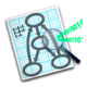 Text-based graph visualization tool
