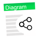 Text-based diagram and visualization tool